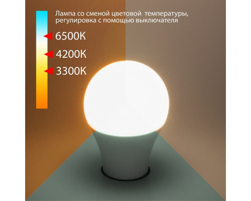 Лампа светодиодная Elektrostandard Classic LED E27 13Вт 3300, 4200, 6500K a053389